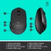 Logitech MK345 Wireless Combo